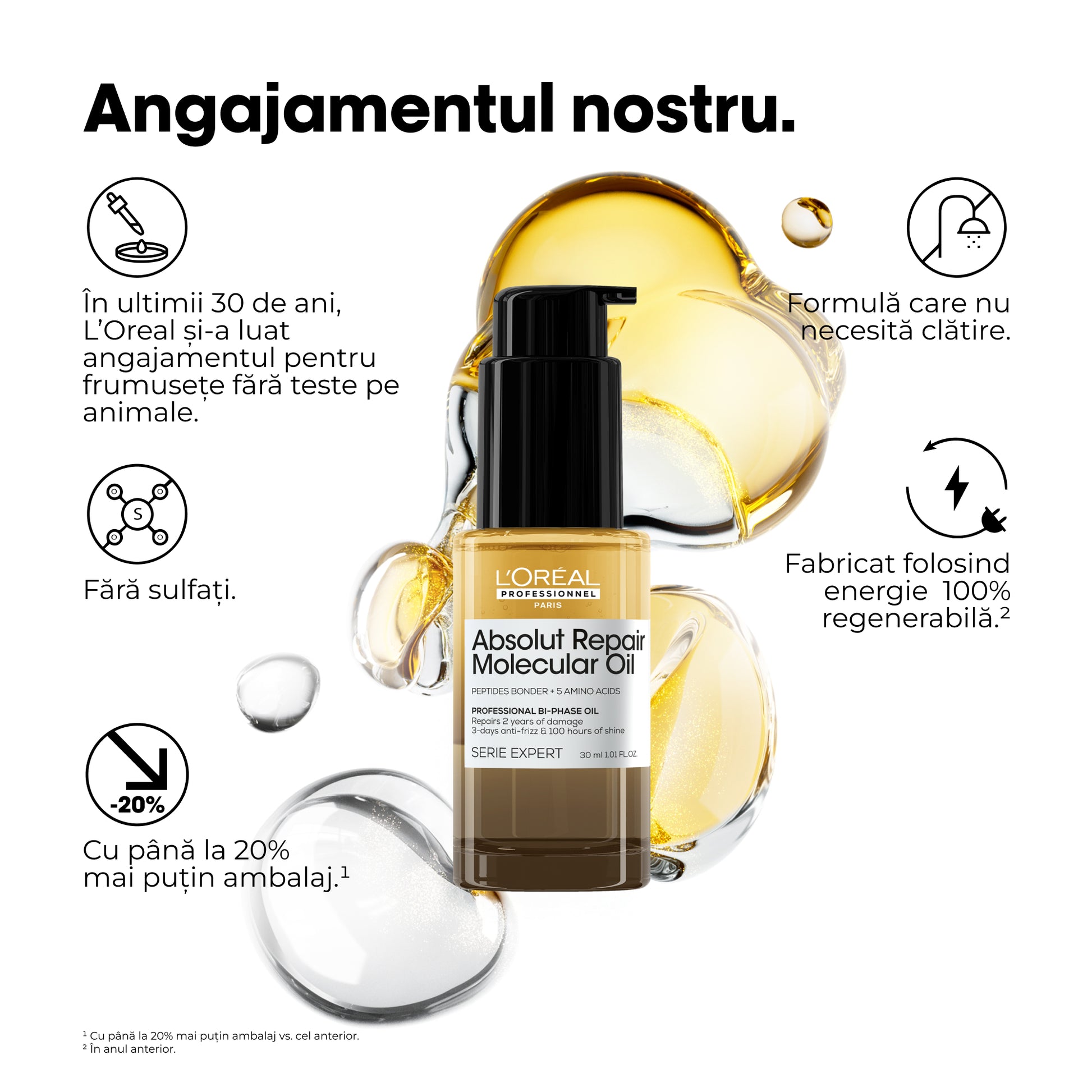 L’Oreal Professionnel SE Absolut Repair Molecular - Ulei Bifazic 30ml - Beauty Lounge