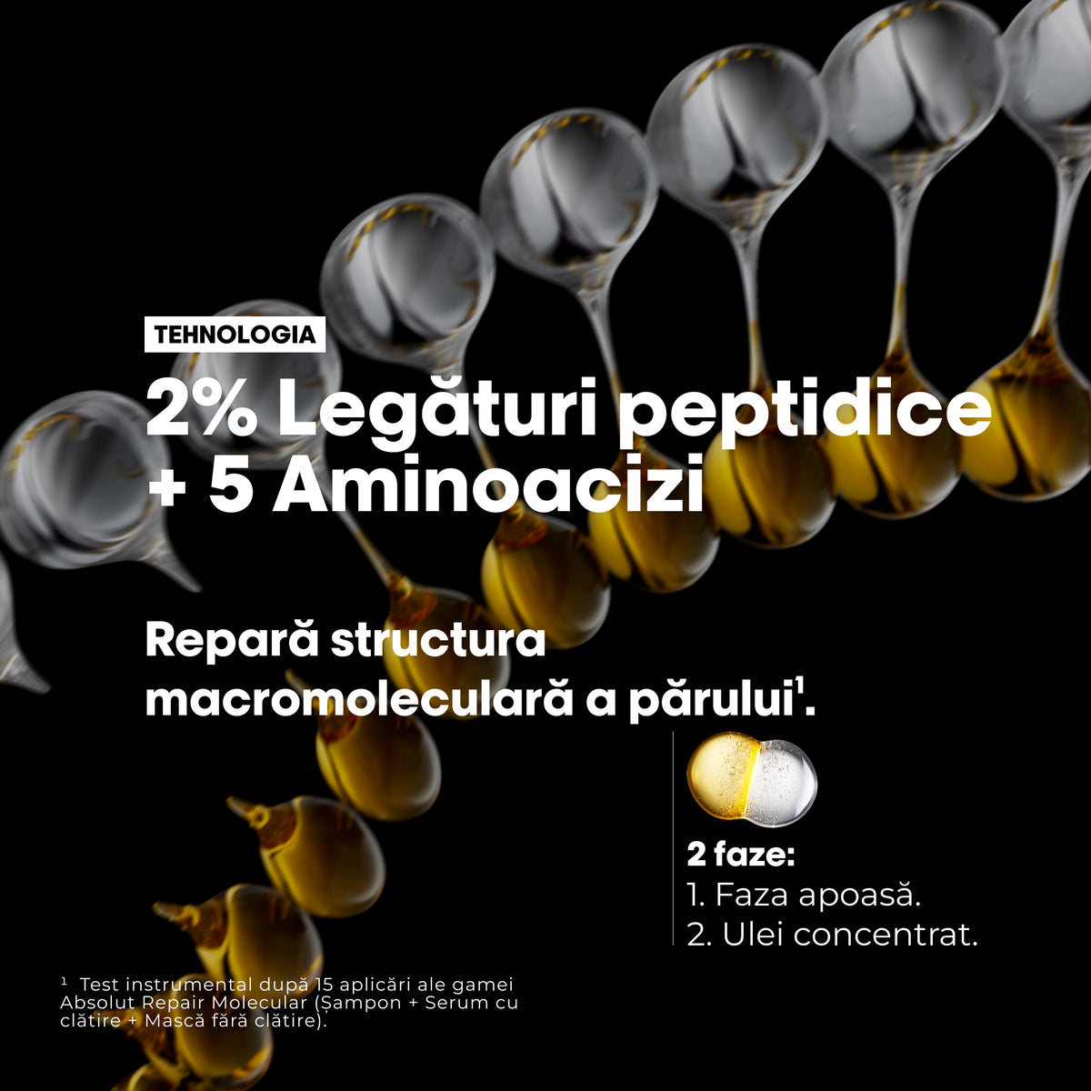 L’Oreal Professionnel SE Absolut Repair Molecular - Ulei Bifazic 30ml - Beauty Lounge