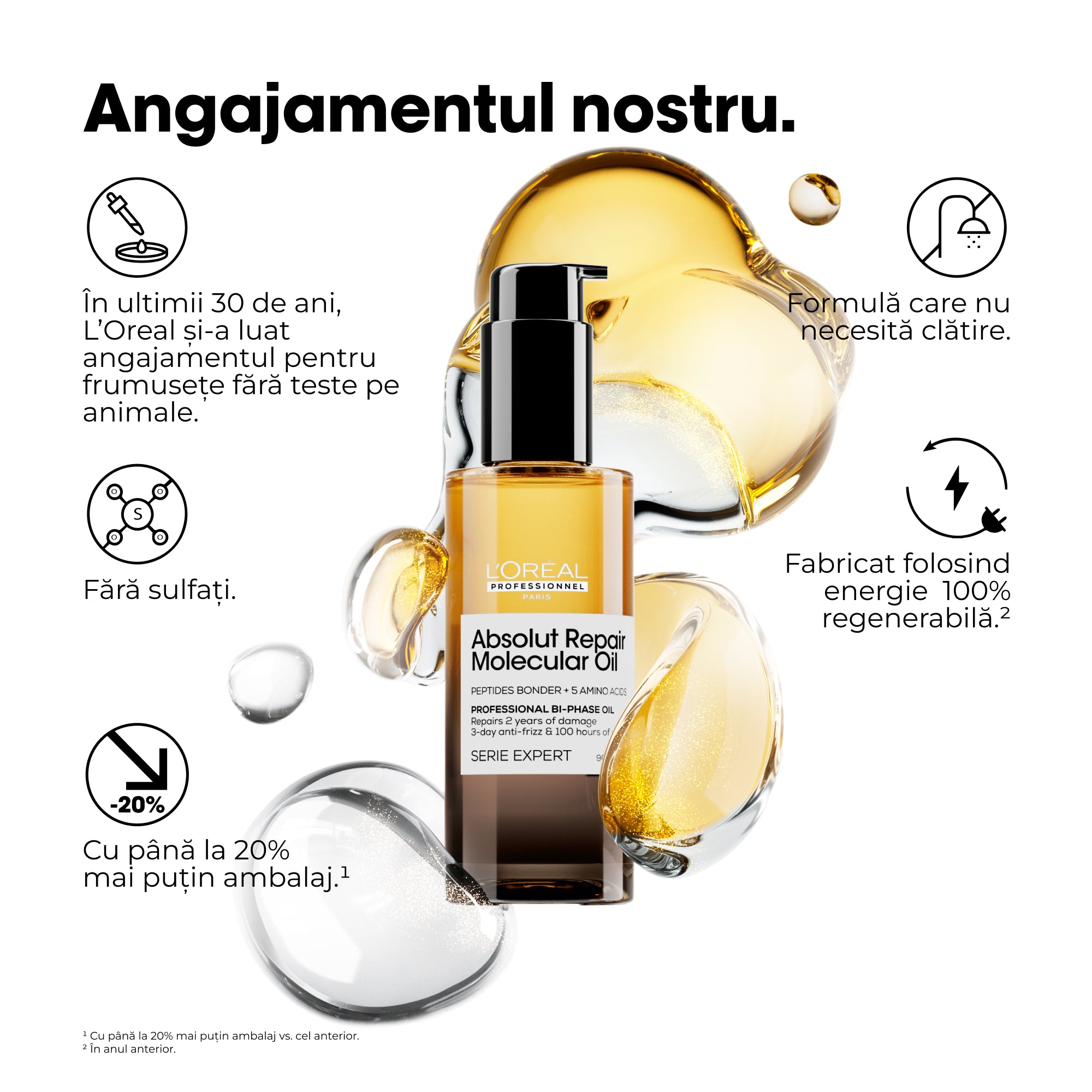 Set L’Oreal Absolut Repair Molecular – Ulei Bifazic 30ml + 90ml - Beauty Lounge