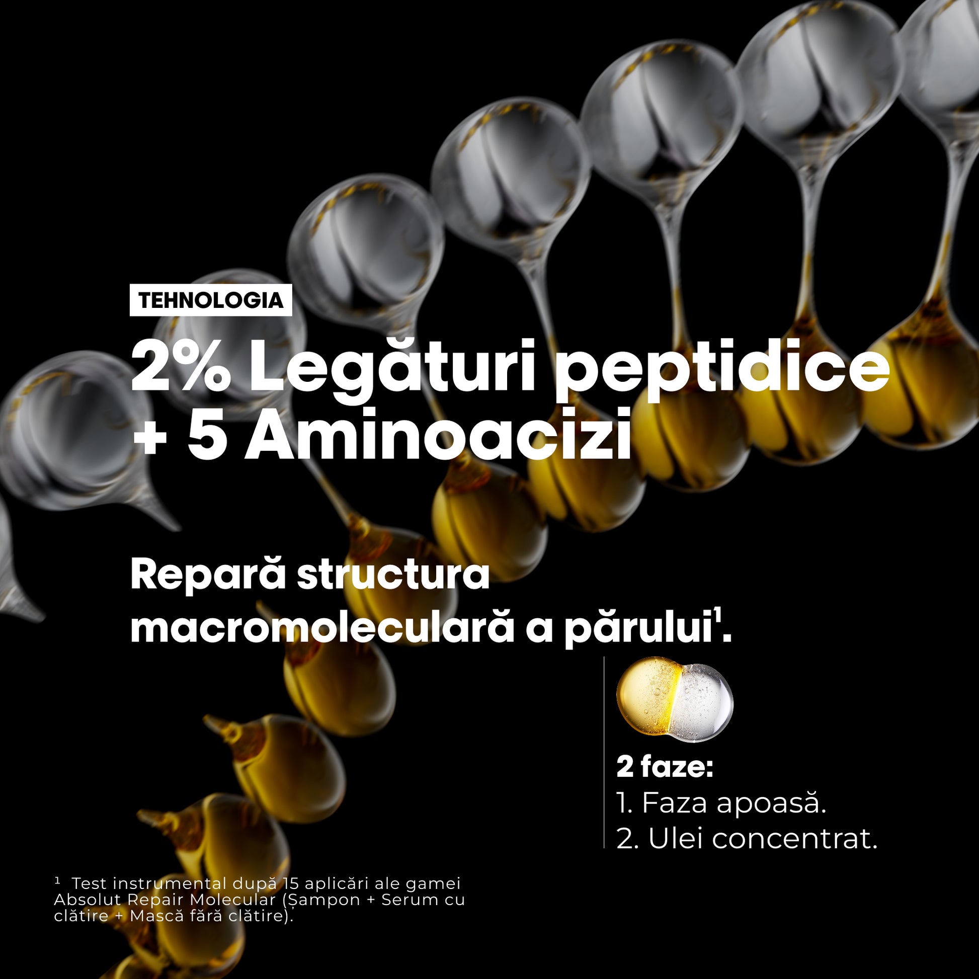 Set L’Oreal Absolut Repair Molecular – Ulei Bifazic 30ml + 90ml - Beauty Lounge