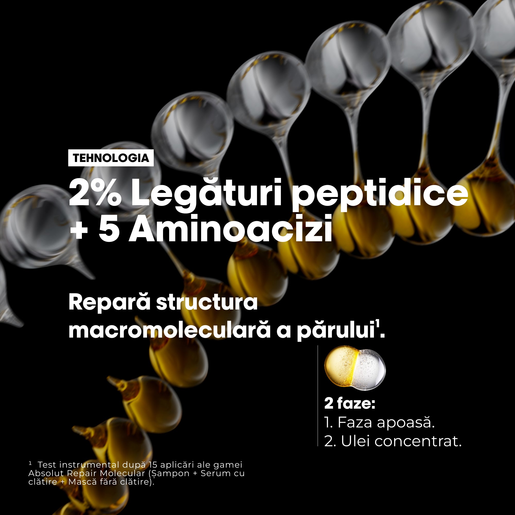 Set L’Oreal Absolut Repair Molecular – Ulei Bifazic 30ml + 90ml - Beauty Lounge