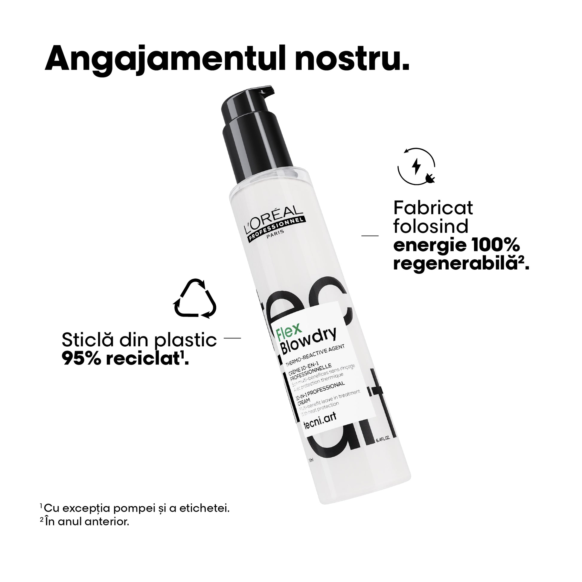 L'Oreal Professionnel Tecni Art Blowdry 190ml - Crema Leave-in 10 in 1 Multii Beneficii - Beauty Lounge