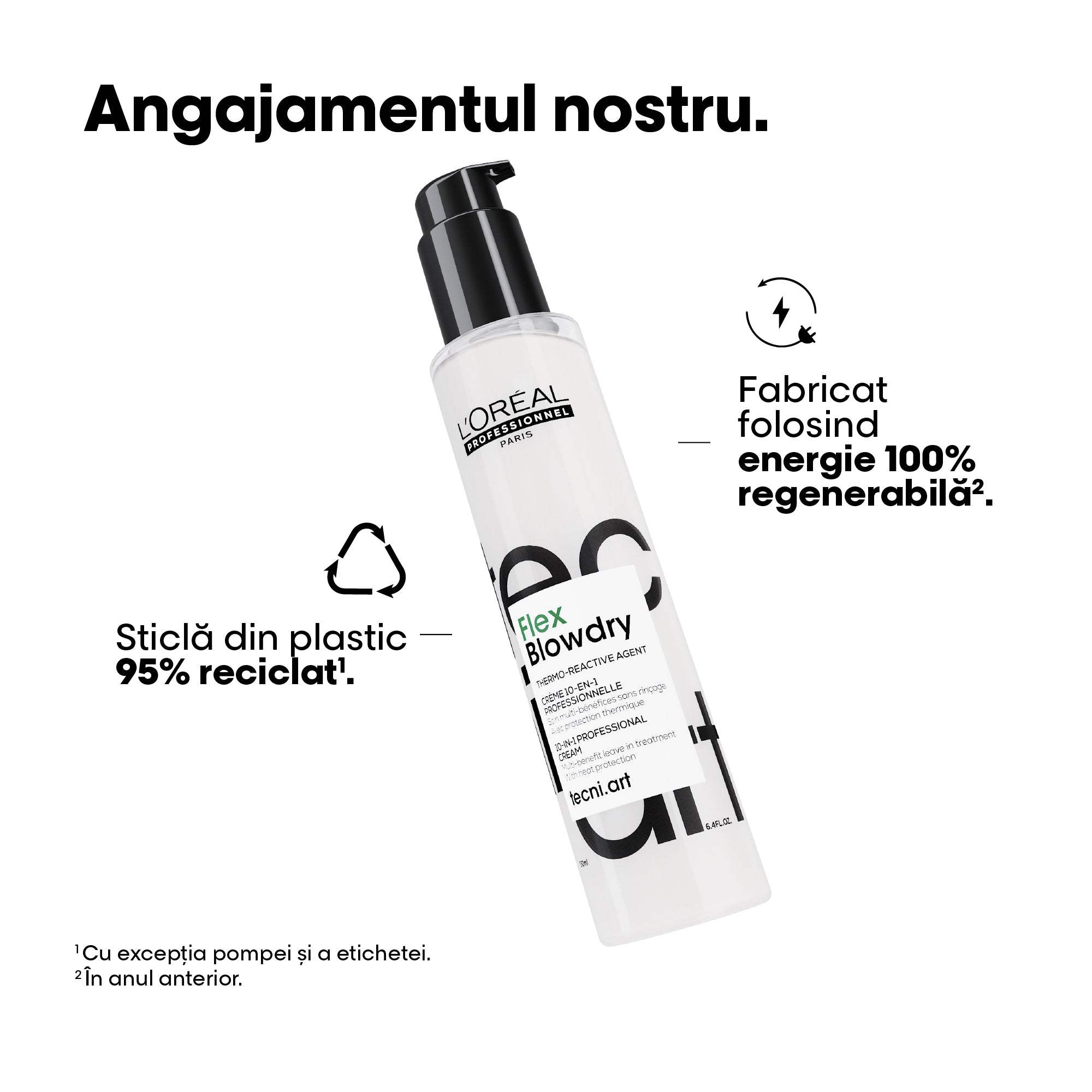 L'Oreal Professionnel Tecni Art Blowdry 190ml - Crema Leave-in 10 in 1 Multii Beneficii - Beauty Lounge