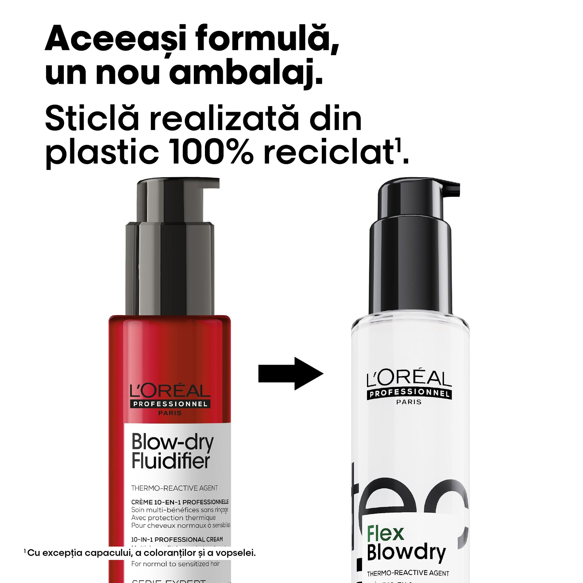 L'Oreal Professionnel Tecni Art Blowdry 190ml - Crema Leave-in 10 in 1 Multii Beneficii - Beauty Lounge