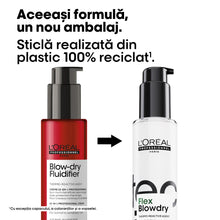 Încarcă imaginea în Galerie, L'Oreal Professionnel Tecni Art Blowdry 190ml - Crema Leave-in 10 in 1 Multii Beneficii - Beauty Lounge

