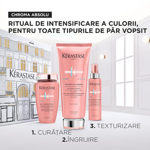 Kerastase Chroma Absolu Holidays 2025 - Set Pentru Par Vopsit