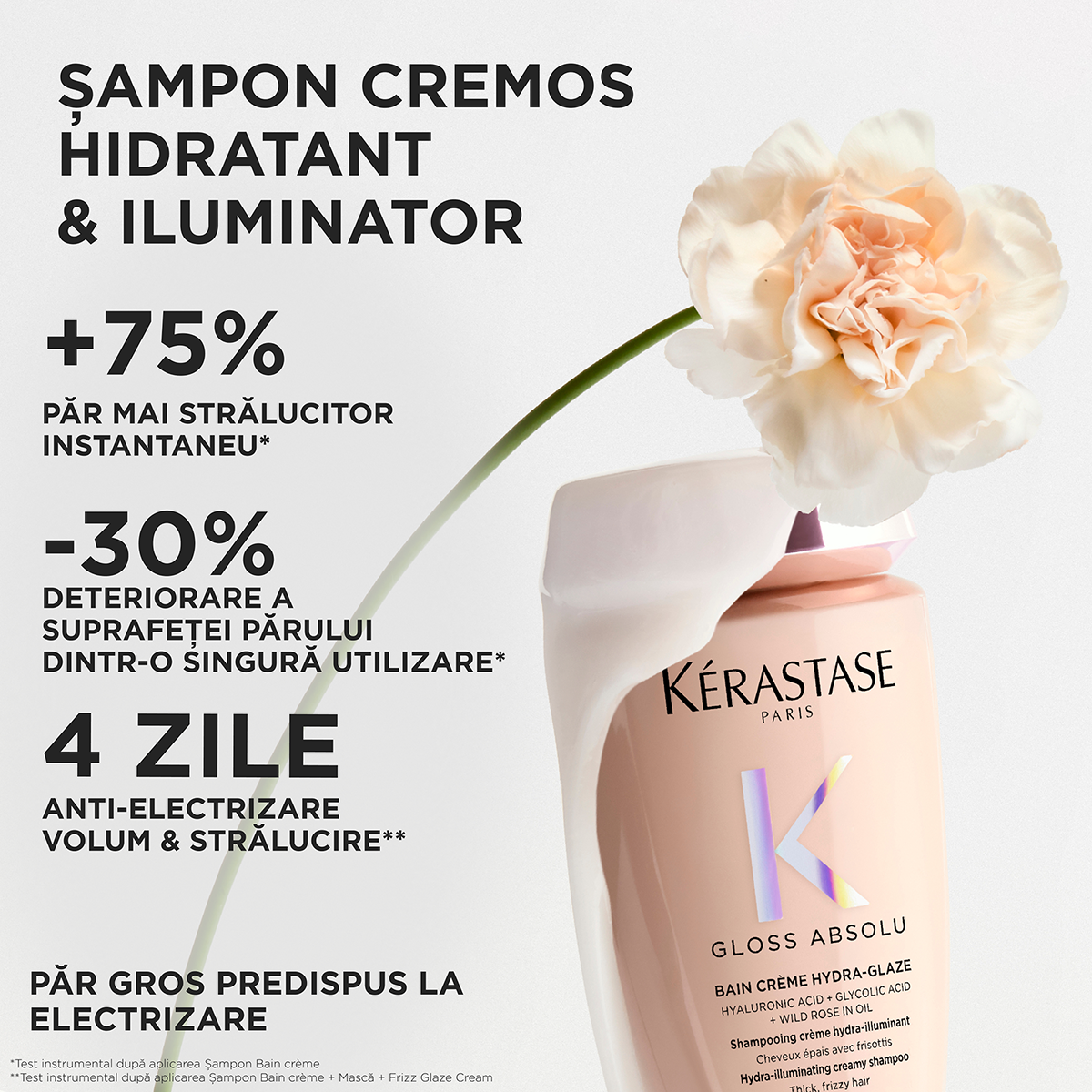 Kerastase Gloss Absolu Bain 250ml -  Sampon Pentru Par Gros Anti-Frizz - Beauty Lounge