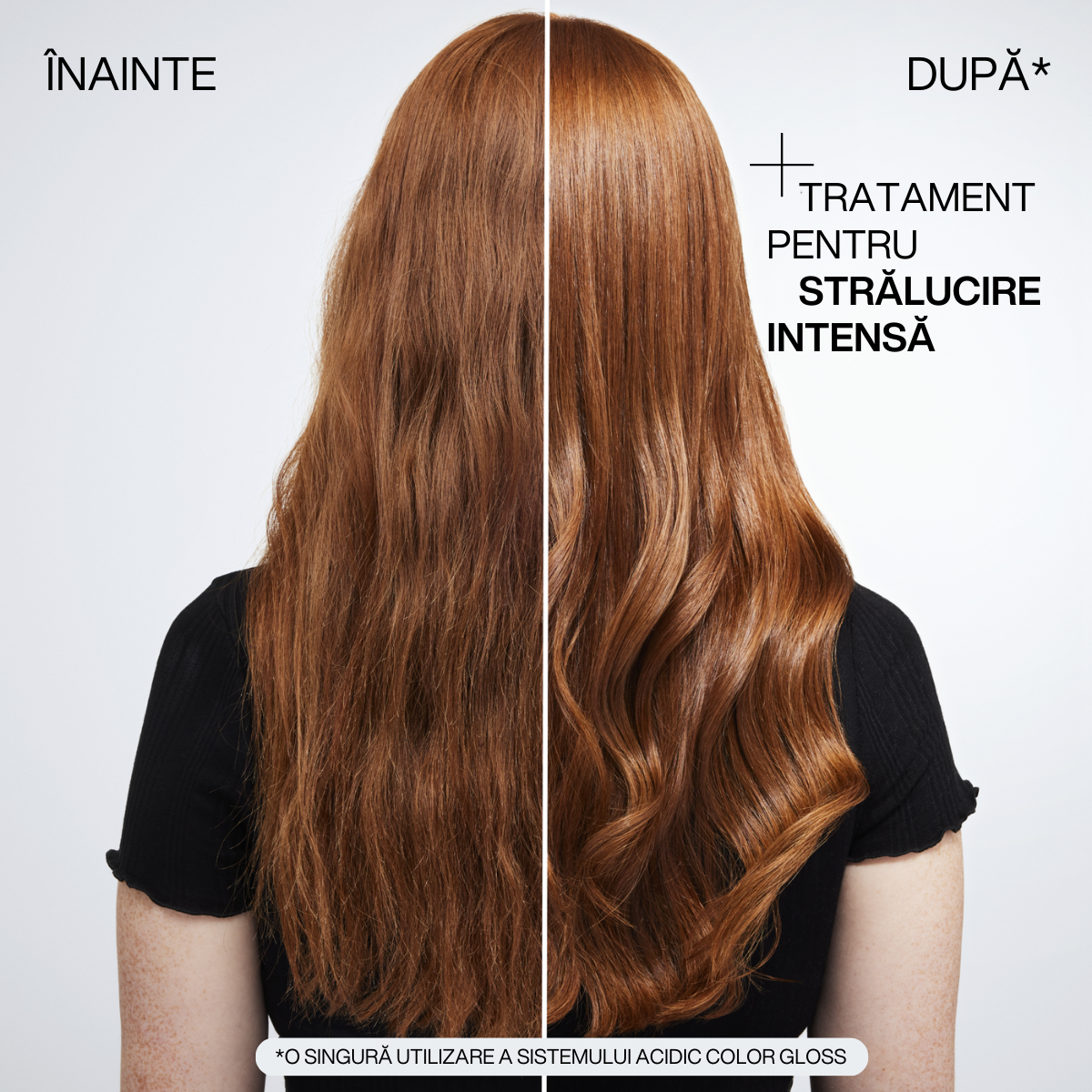 Redken Acidic Color Gloss - Set Pentru Par Vopsit