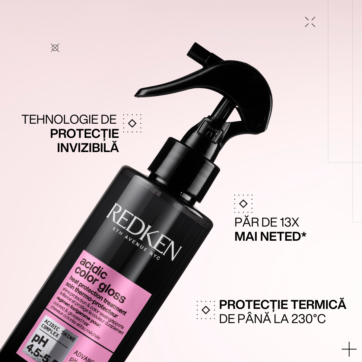 Redken Acidic Color Gloss - Set Pentru Par Vopsit