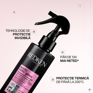 Redken Acidic Color Gloss - Set Pentru Par Vopsit