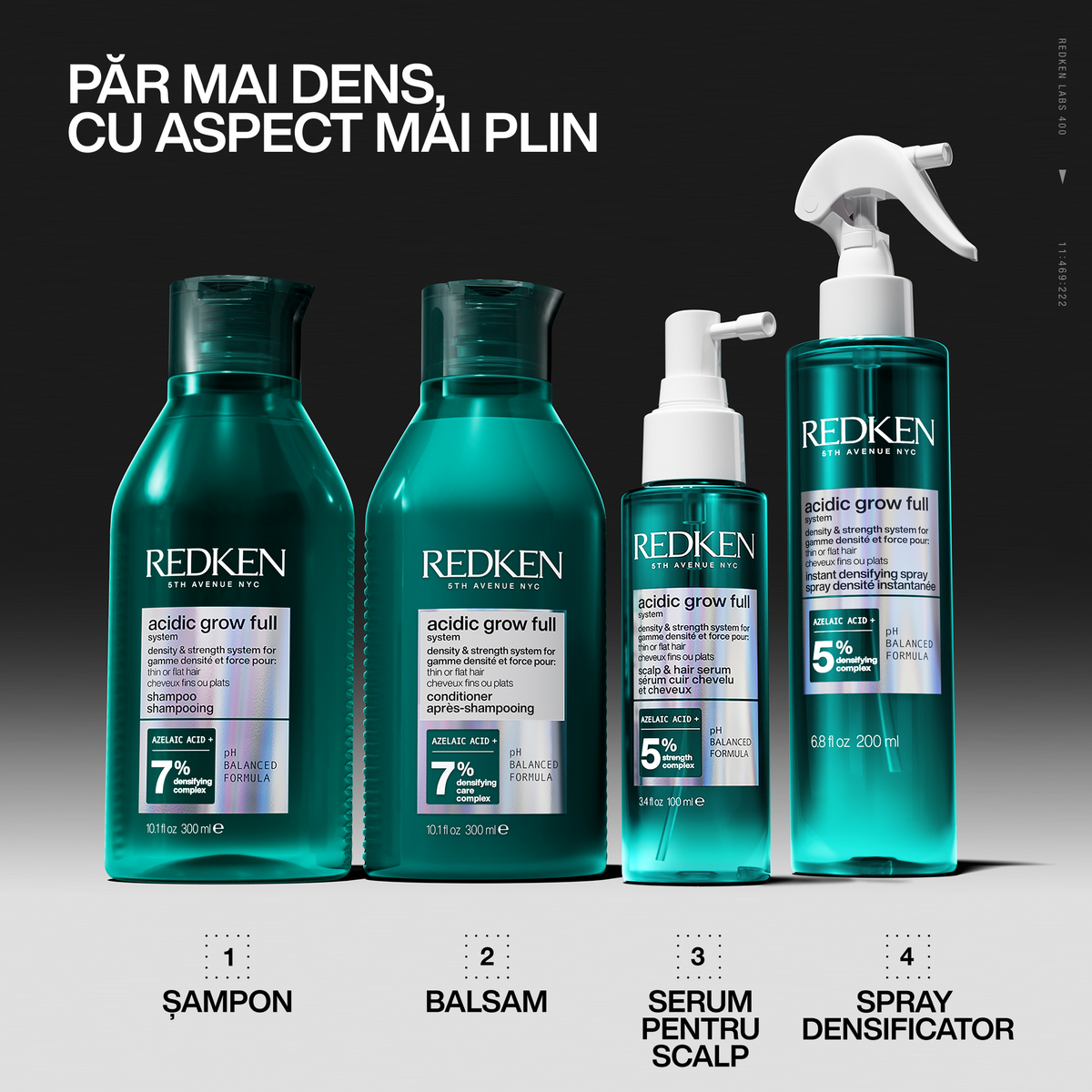 Redken Acidic Grow Full System 100ml - Leave-In Pentru Densificarea Parului
