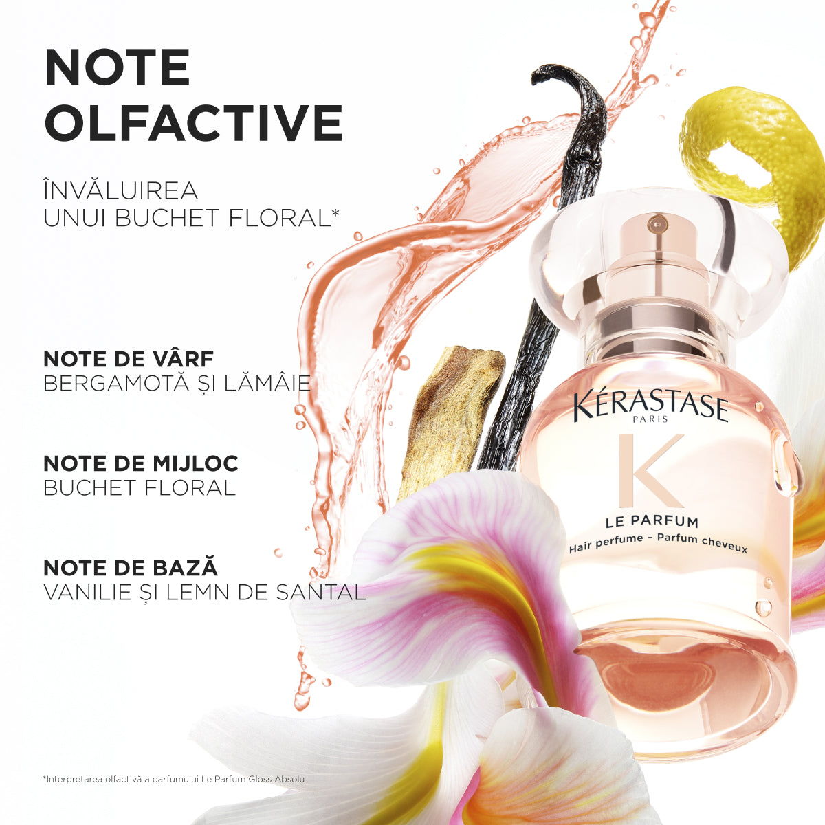 Kerastase Gloss Absolu Le Parfum 30ml - Parfum Pentru Par