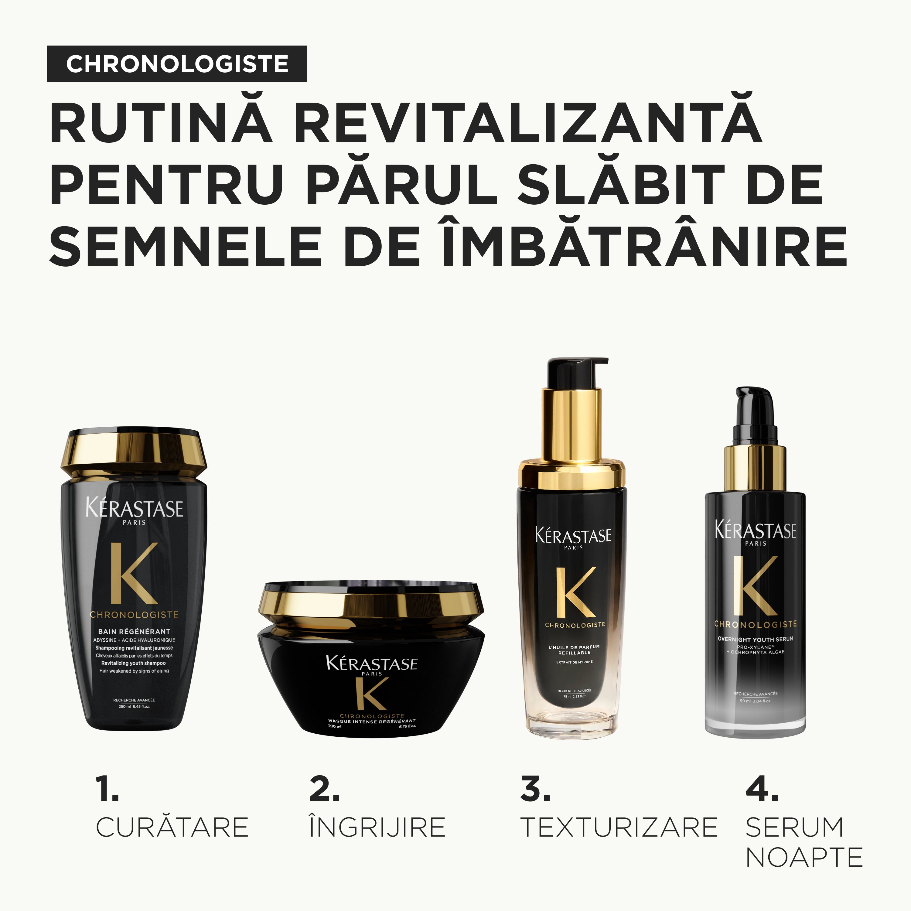 Kerastase Chronologiste Overnight Youth Serum 90ml - Ser de Noapte