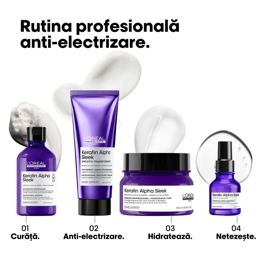 L’Oreal Professionnel Serie Expert Keratin Alpha Sleek 200ml - Crema Tratament
