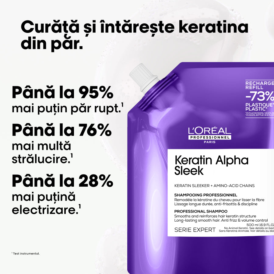 L’Oreal Professionnel Serie Expert Keratin Alpha Sleek Refill 500ml - Sampon Hidratant