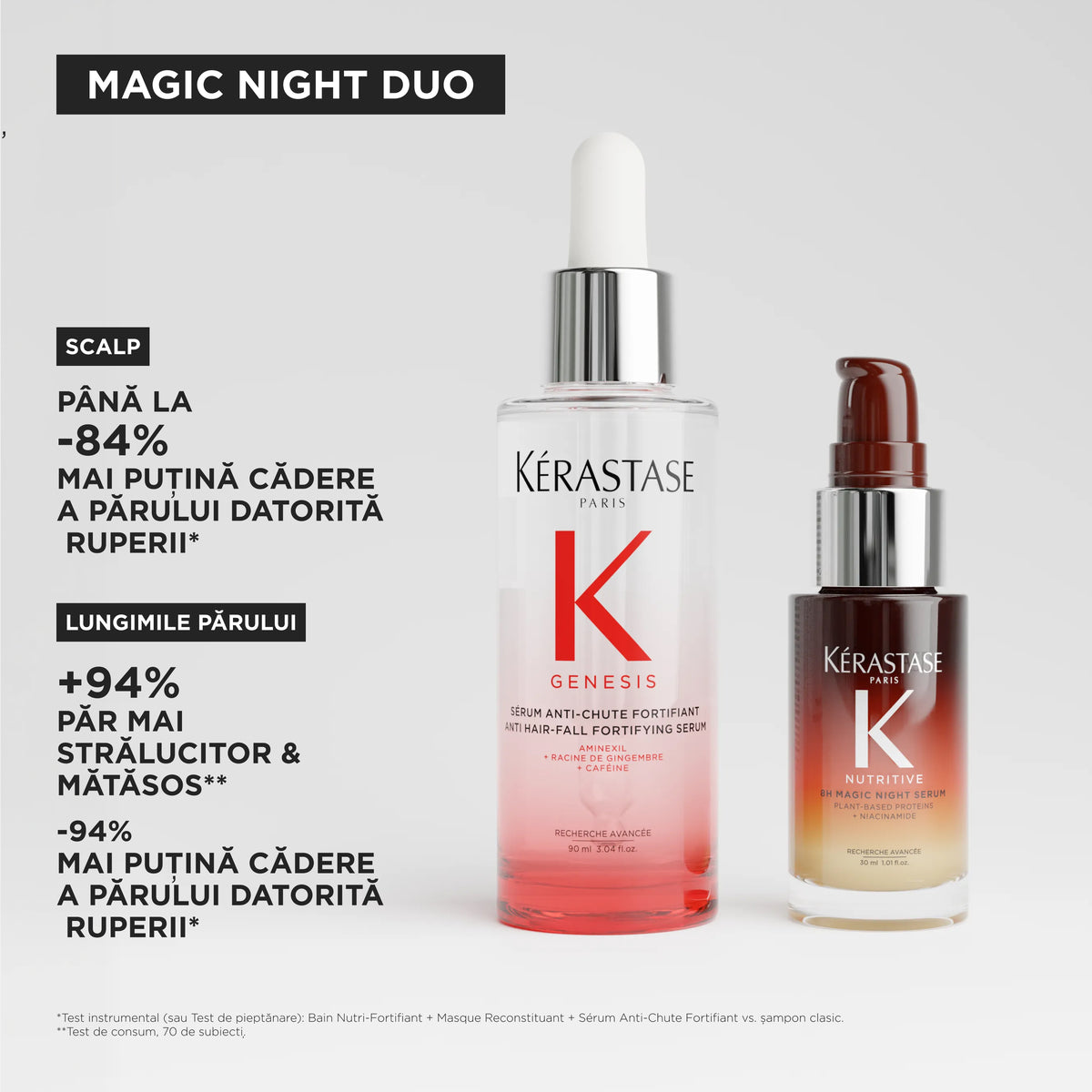 Kerastase Magic Night Duo Set - Genesis 90ml + 8H Magic Night Serum 30ml