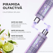 Încarcă imaginea în Galerie, Kerastase Blond Absolu Blonde Guard Leave-In 190ml - Tratament Leave-In
