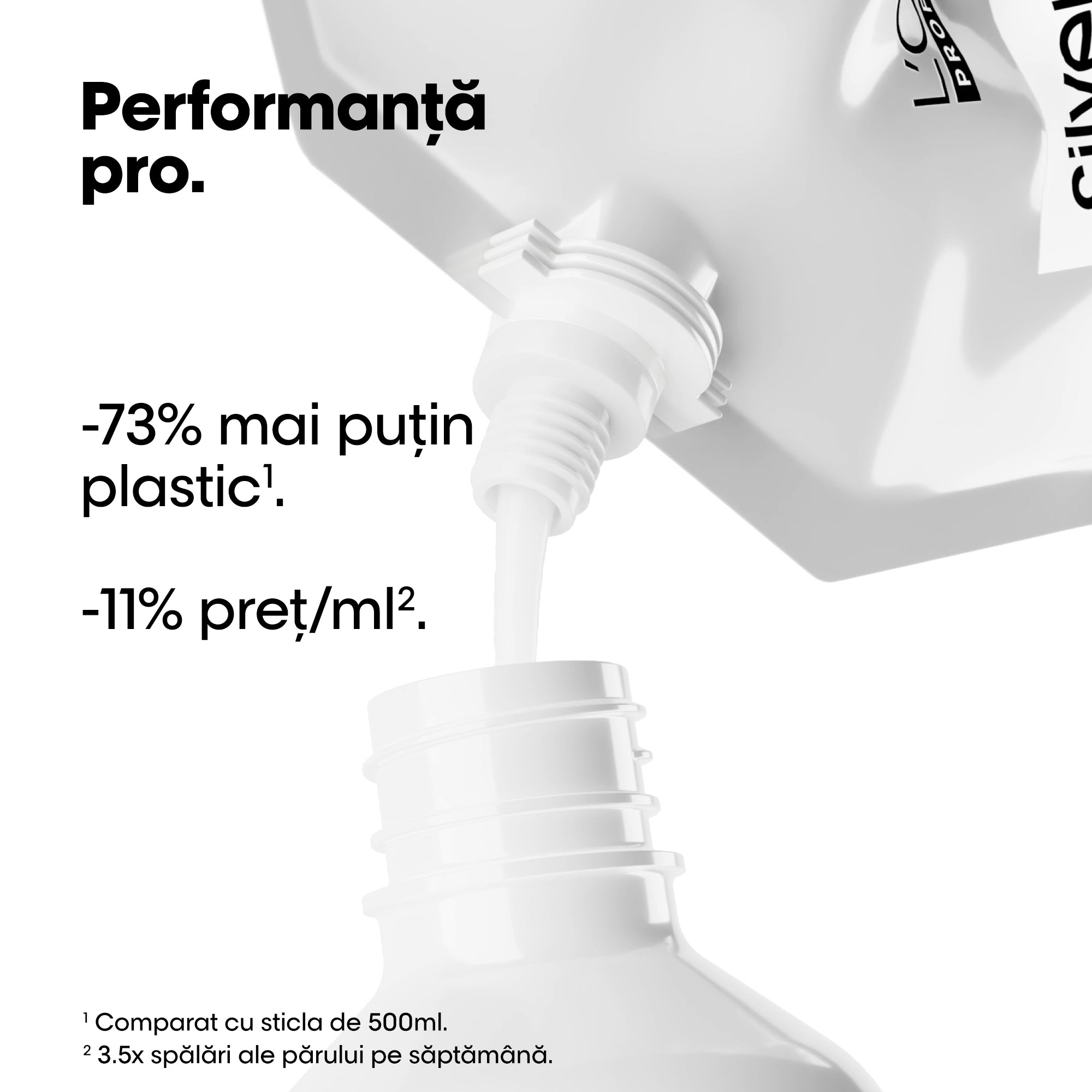 L'Oreal Professionnel SE Silver - Rezerva Sampon Pentru Par Carunt sau Alb 500ml - Beauty Lounge
