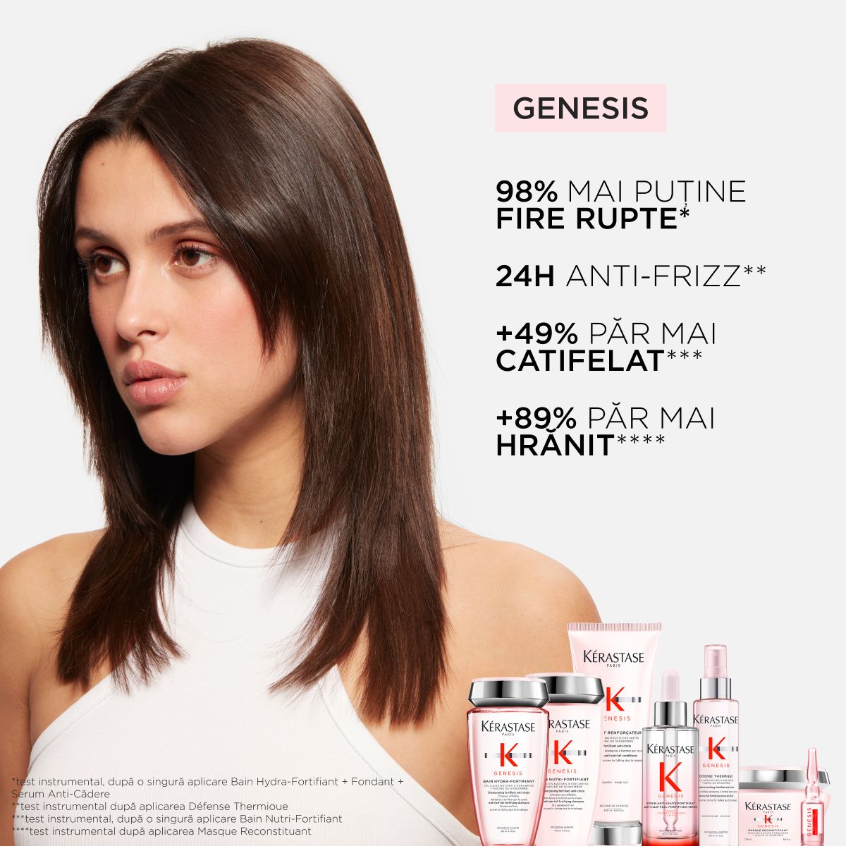 Kerastase Genesis Bain Hydra-Fortifiant Sampon Pentru Par Gras Subtiat Reincarcabil 500ml - Beauty Lounge