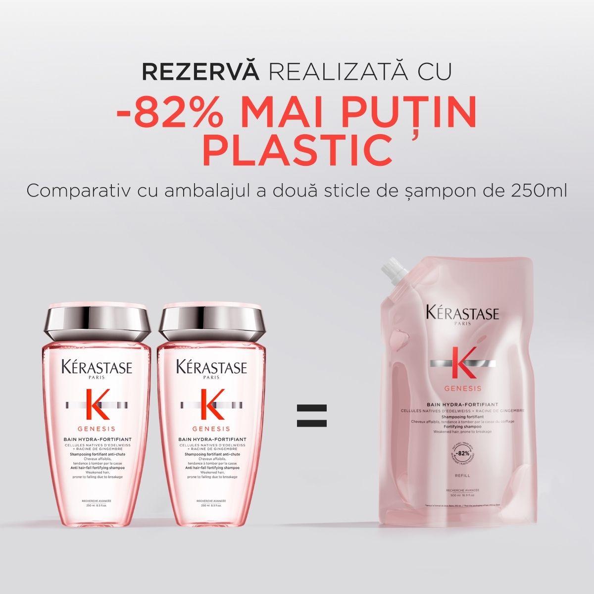 Kerastase Genesis Bain Hydra-Fortifiant - Rezerva Sampon Pentru Par Gras Subtiat 500ml - Beauty Lounge