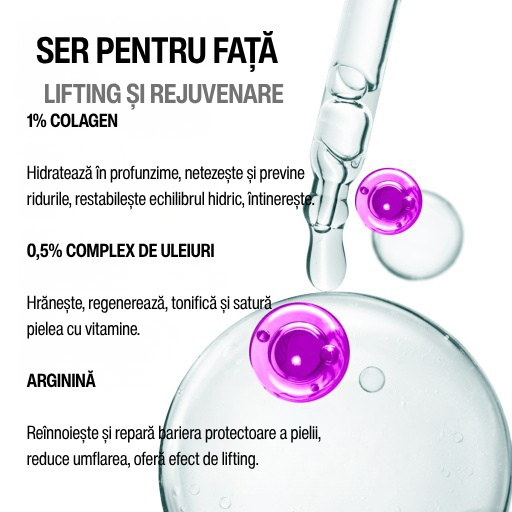 7DAYS Set Cadou My Beauty Week Work Out For Your Skin - Set Antirid