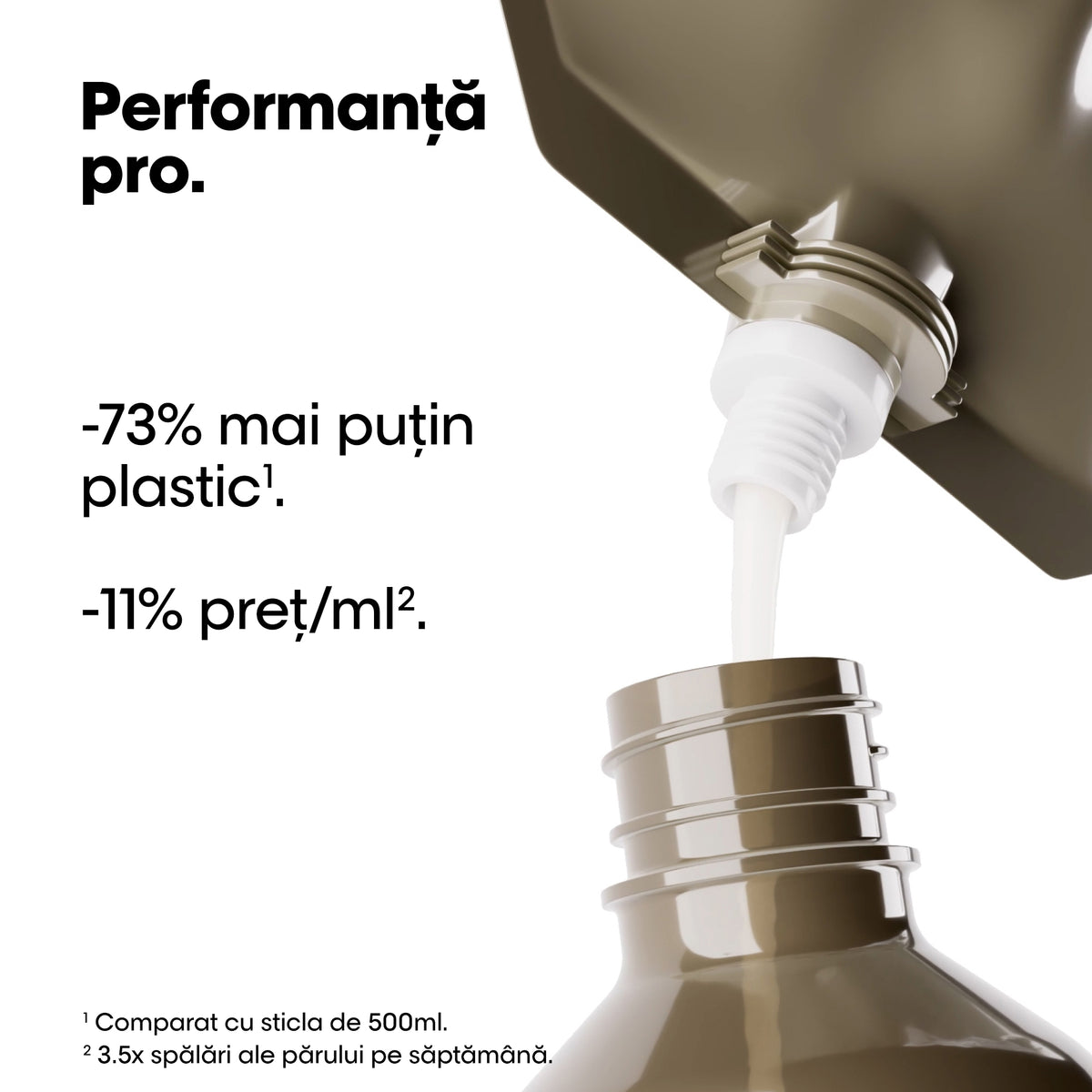 L’Oreal Professionnel Serie Expert Absolut Repair Molecular - Sampon 300ml si Rezerva 500ml - Beauty Lounge
