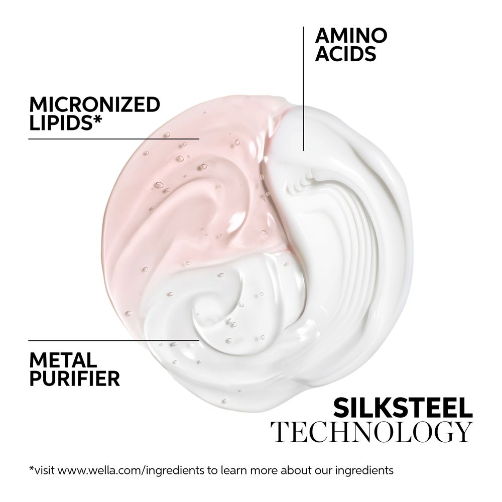Wella Professionals Care Fusion Mask 500ml - Masca de Reparare Pentru Par Deteriorat - Beauty Lounge
