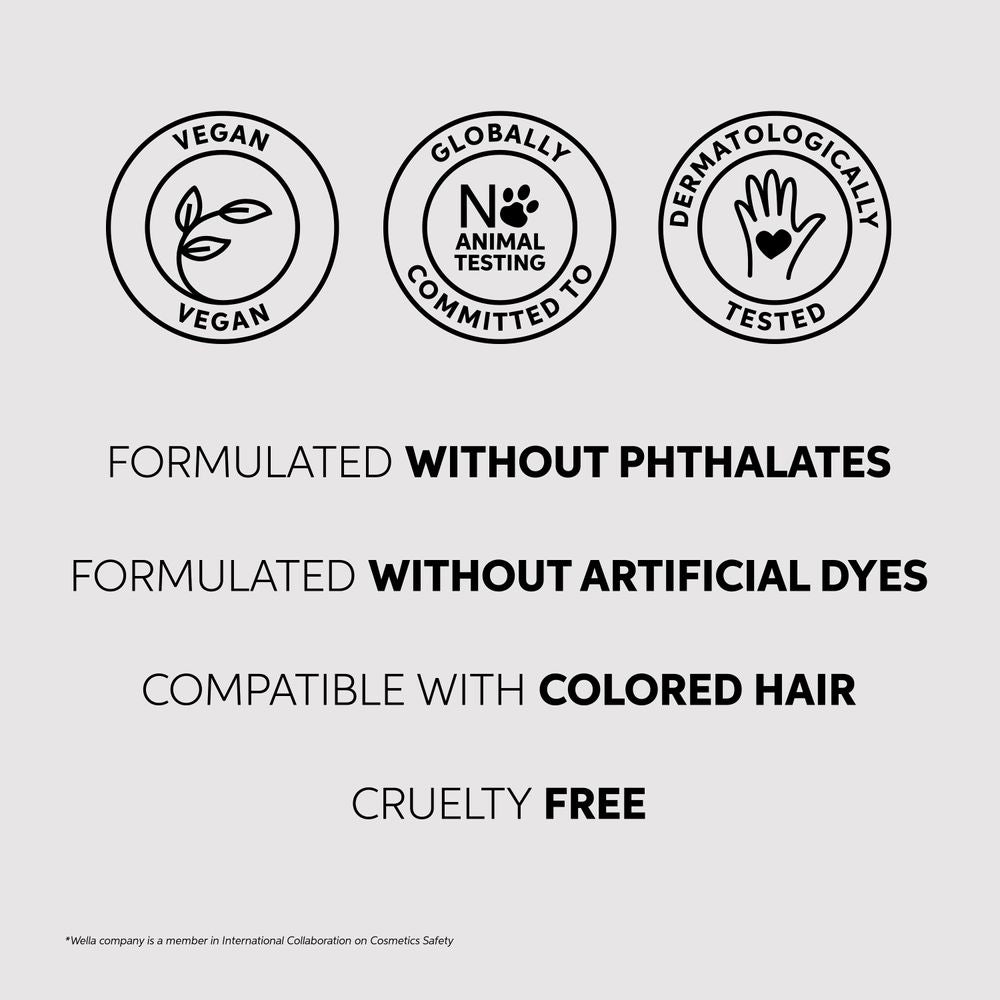 Wella Professionals Care Ultimate Repair Mask - Masca Reparatoare 150ml - Beauty Lounge
