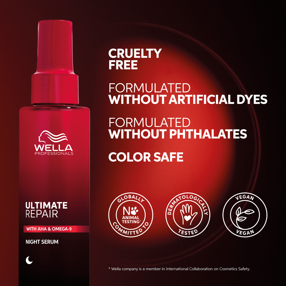 Wella Professionals Ultimate Repair Night Serum 95ml - Ser de Noapte