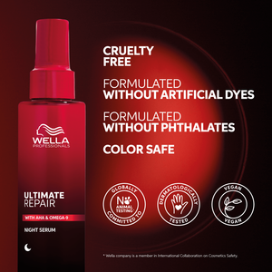 Wella Professionals Ultimate Repair Night Serum - Ser de Noapte 95ml