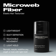 Încarcă imaginea în Galerie, Sebastian Professional Microweb Fiber Elastic Hair Texturizer 45ml - Crema Pentru Fixare Usoara
