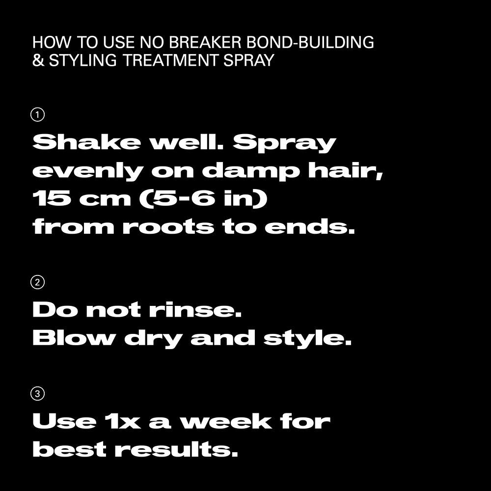 Sebastian No Breaker Treatment Spray 100ml - Spray Tratament Fara Clatire