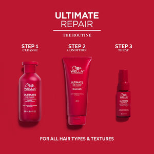 Wella Profesional  Ultimate Repair - Set Sampon 250ml + Balsam 200ml + Leave-in 30ml