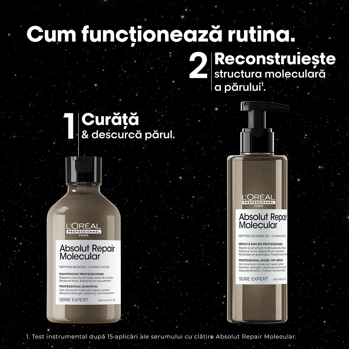 L’Oreal Professionnel SE Absolut Repair Molecular Duo - Set Pentru Par Deteriorat