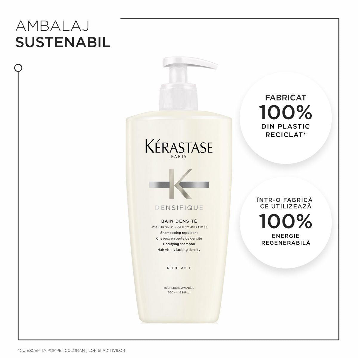 Kérastase Densifique Bain Densite 500ml - Sampon Densificator Reincarcabil