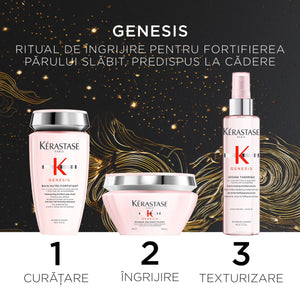 Kerastase Genesis Masque Holiday 2024 - Set Pentru Par Predispus la Cadere