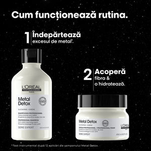L’Oreal Professionnel SE Metal Detox Duo - Set Anti-Rupere pentru Par