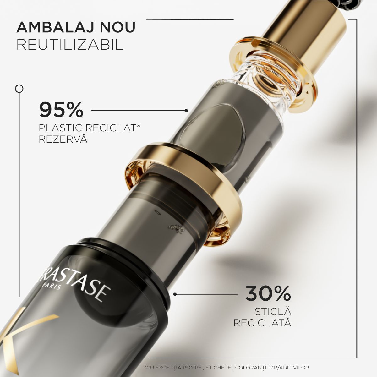 Kerastase Chronologiste Huile de Parfum 75ml - Ulei de Par Rezerva