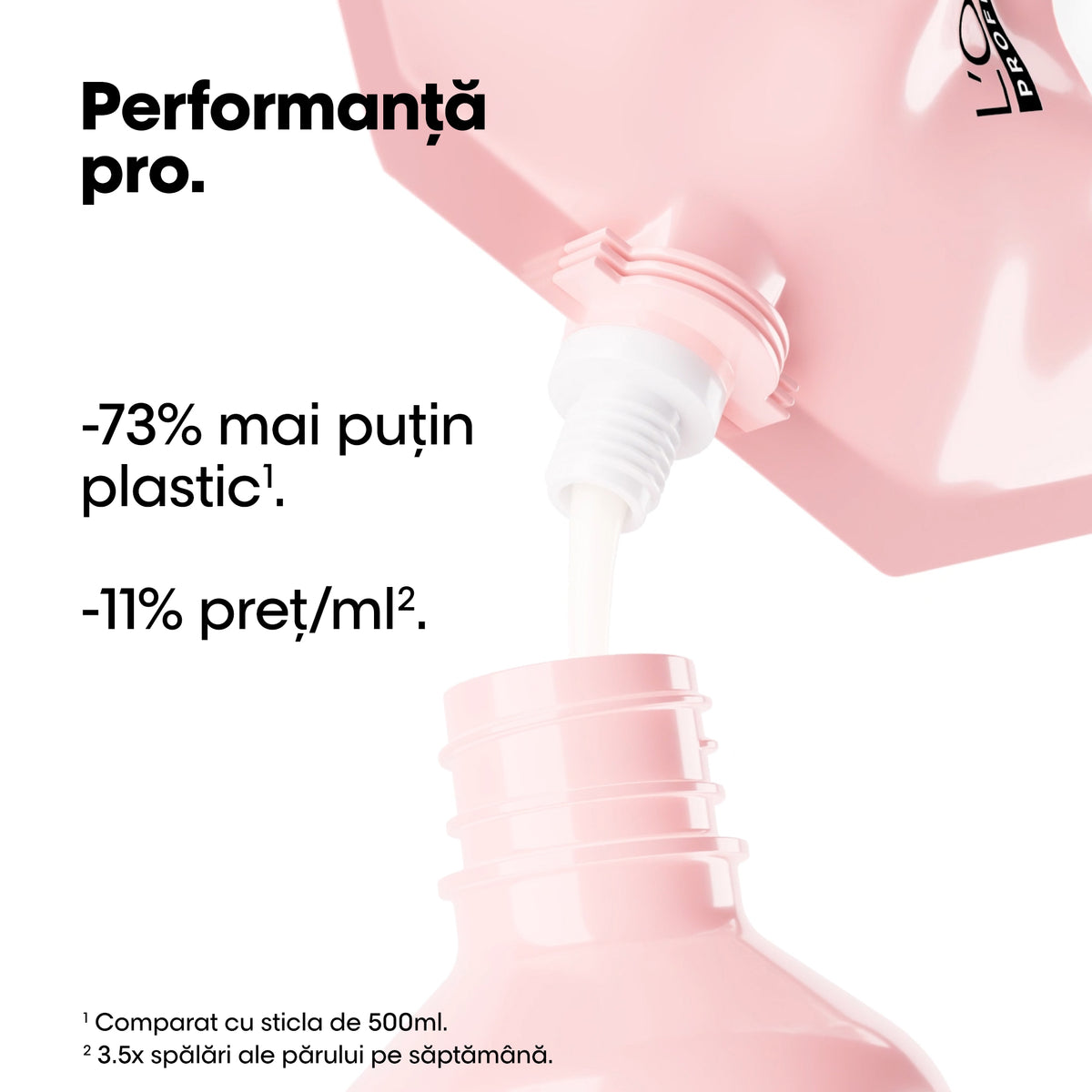 L'Oreal Professionnel SE Vitamino Color Resveratrol - Rezerva Sampon 500ml - Beauty Lounge