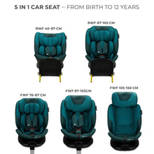 Încarcă imaginea în Galerie, Kinderkraft Scaun Auto Kinderkraft I-Fix I-Size 40-150cm Harbor Blue
