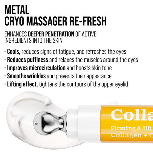 7DAYS Crema Pentru Ochi My Beauty Week Firming & Lifting 18ml - Crema Pentru Lifting