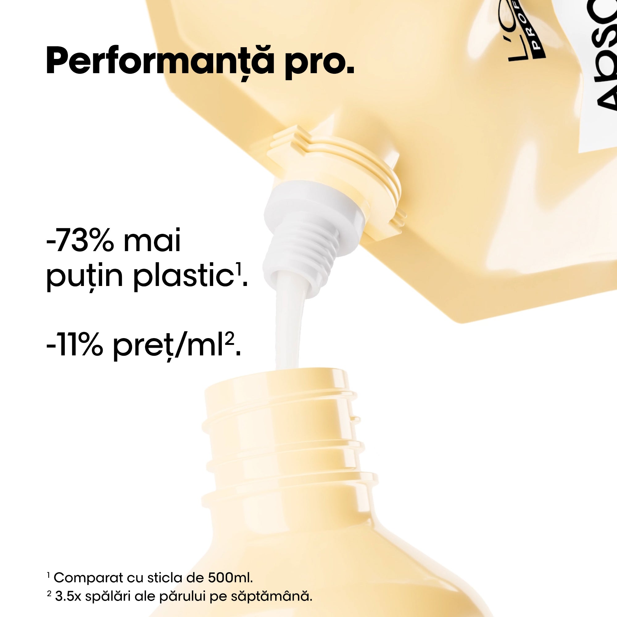 L'Oreal Professionnel SE Absolut Repair - Rezerva Sampon 500ml - Beauty Lounge