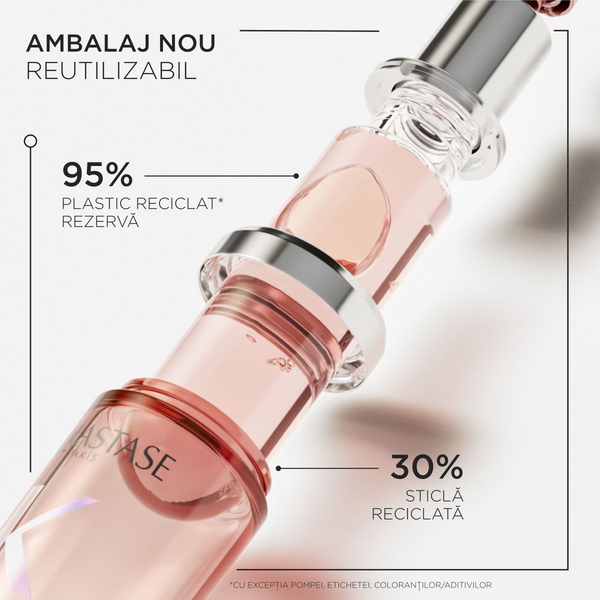 Kerastase L'Huile Chroma Eclat - Ulei Pentru Stralucire Reincarcabil 75ml - Beauty Lounge