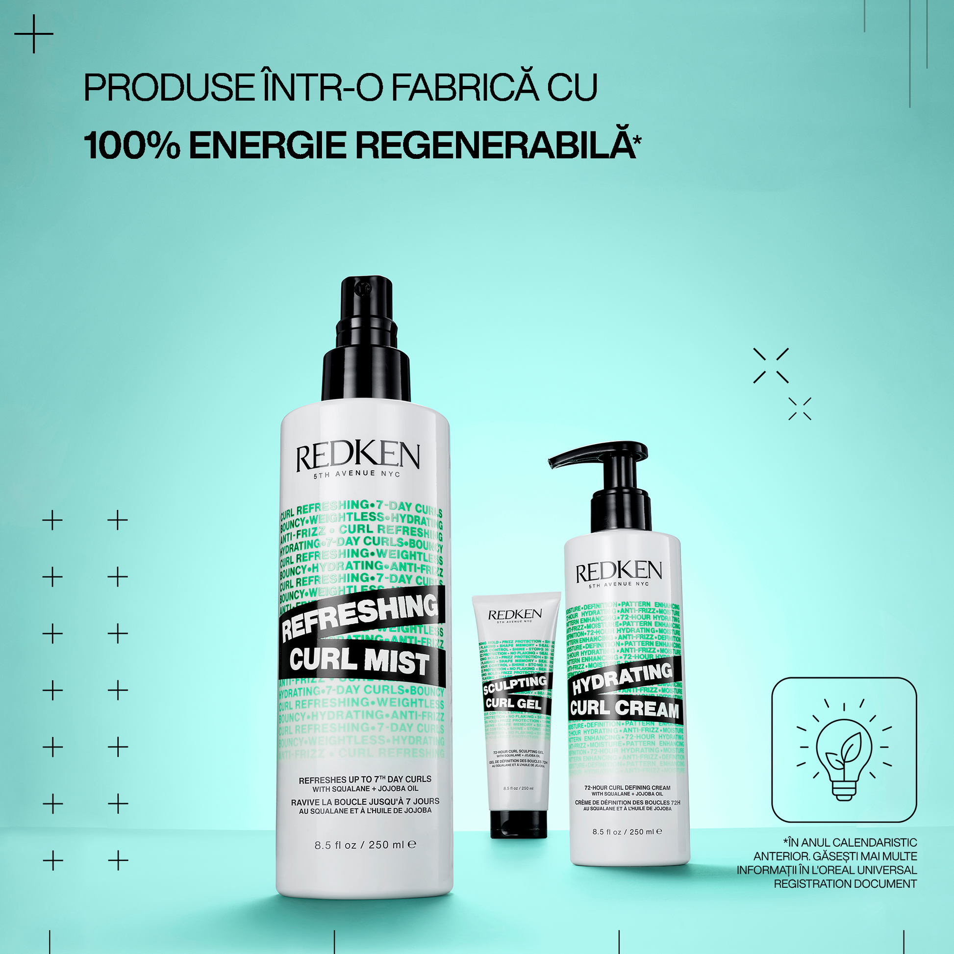 Redken Hydrating Curl Cream - Crema Hidratanta Pentru Par Cret 250ml - Beauty Lounge