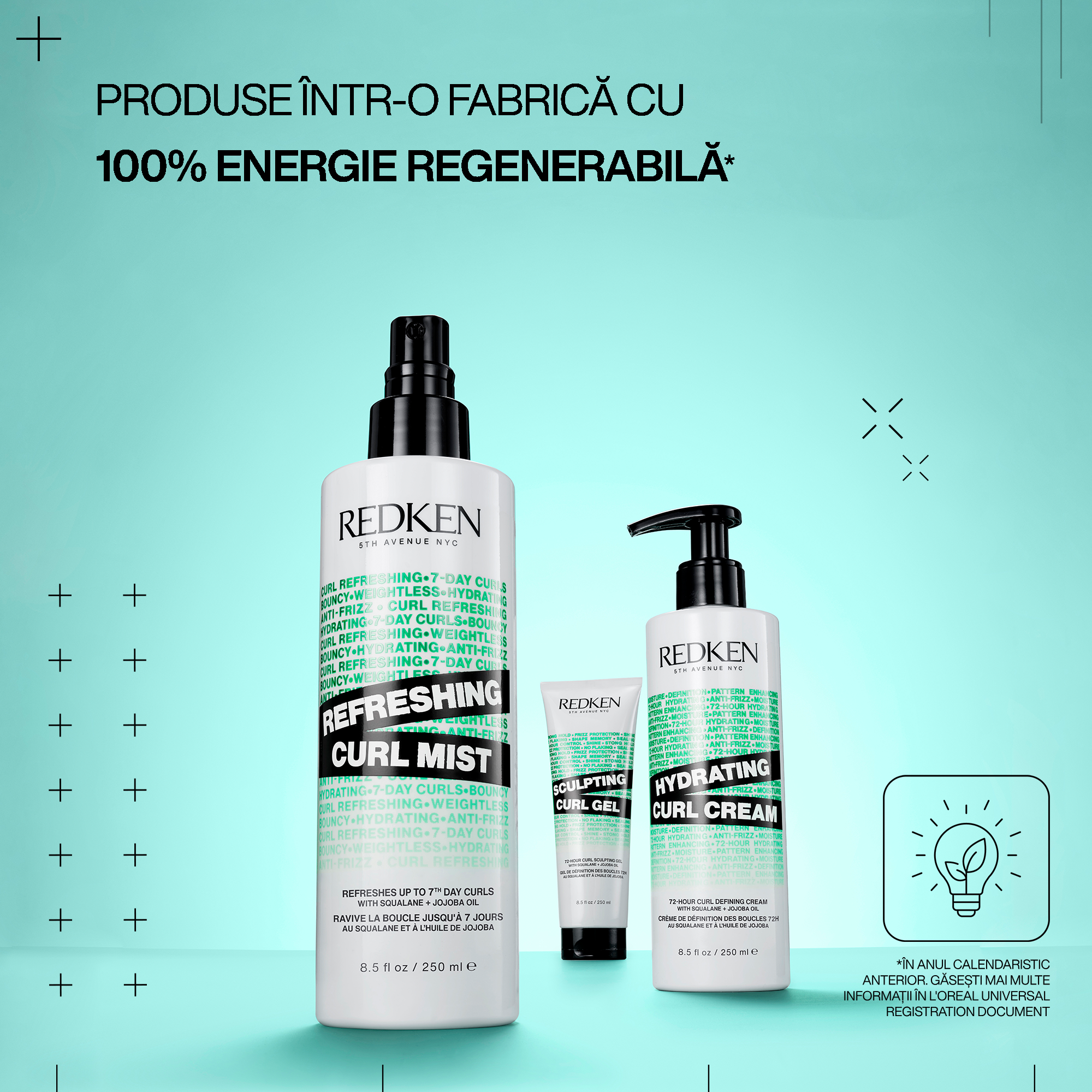 Redken Hydrating Curl Cream - Crema Hidratanta Pentru Par Cret 250ml - Beauty Lounge