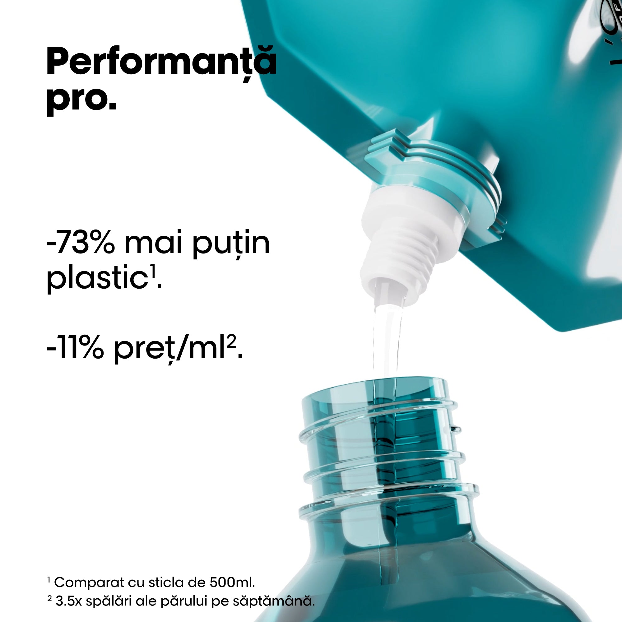 L'Oreal Professionnel SE Scalp Advanced 500ml - Rezerva Sampon pentru Scalp Sensibil