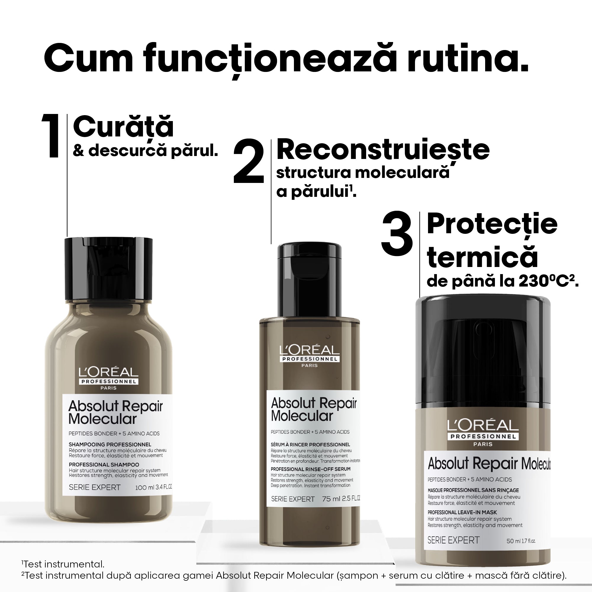L’Oreal Professionnel SE Absolut Repair Molecular Trio Travel - Set Pentru Par Deteriorat