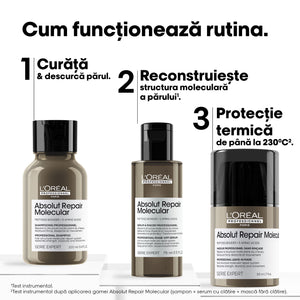 L’Oreal Professionnel SE Absolut Repair Molecular Trio Travel - Set Pentru Par Deteriorat