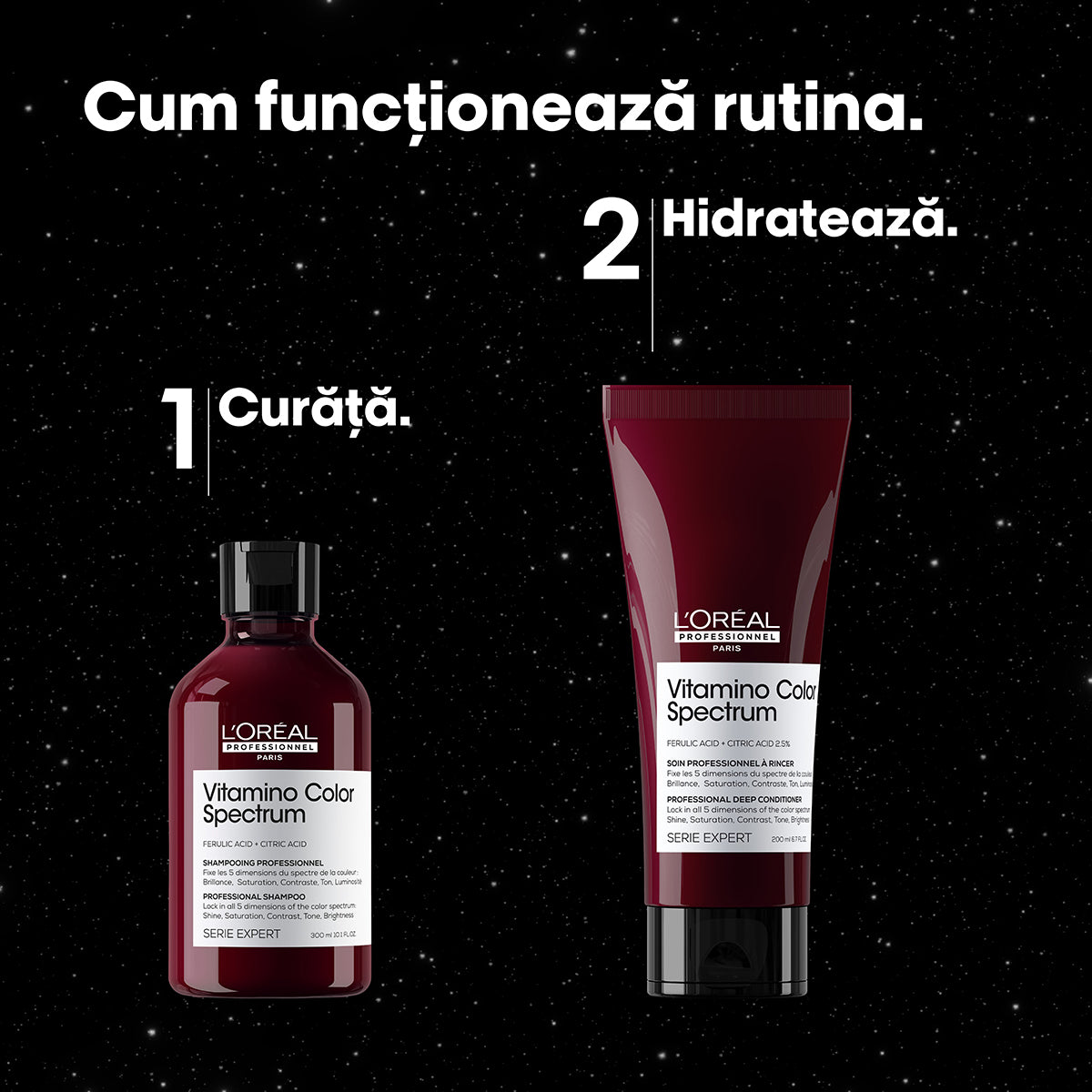 L`Oreal Professionnel SE Vitamino Color Spectrum Duo - Set Pentru Par Vopsit