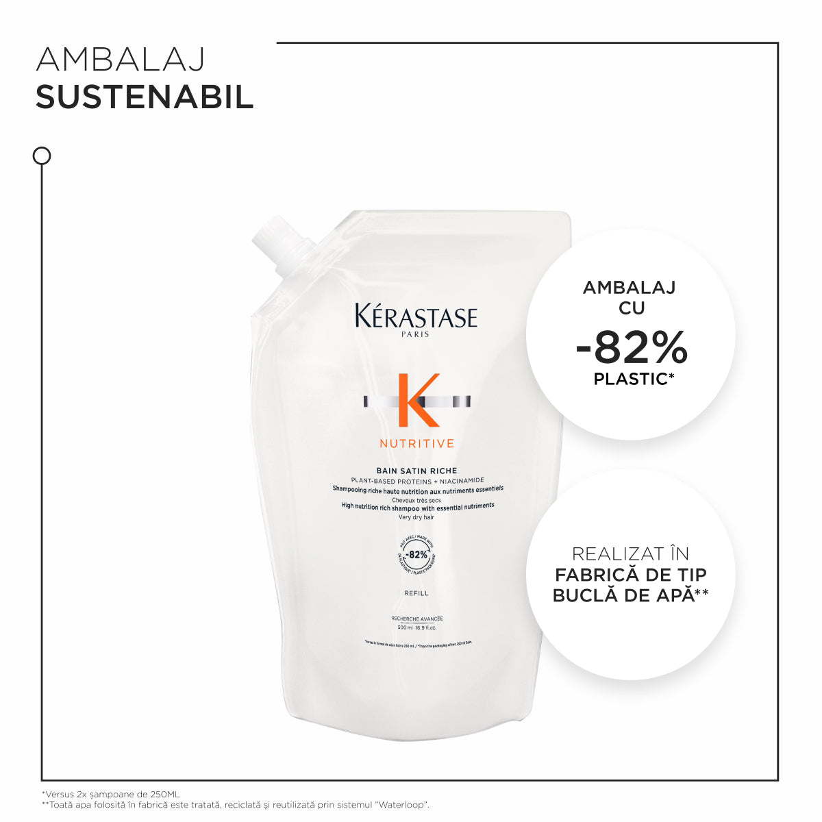 Kerastase Nutritive Bain Satin Riche 500ml - Rezerva Sampon Hranitor